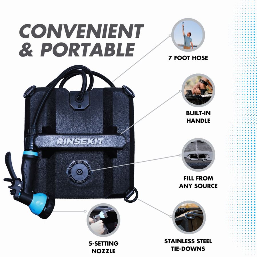 RinseKit - Cube Electric Portable Shower