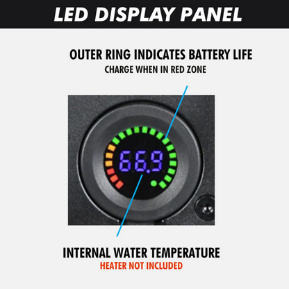 RinseKit - 5-Gallon Electric Rack Shower